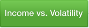 Income vs. Volatility