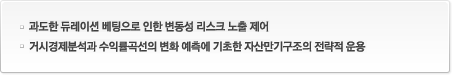 과도한 듀레이션 베팅으로 인한 변동성 리스크 노출 제어 거시경제분석과 수익률곡선의 변화 예측에 기초한 자산만기구조의 전략적 운용