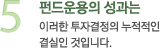 5 펀드운용의 성과는 이러한 투자결정의 누적적인 결실인 것입니다.